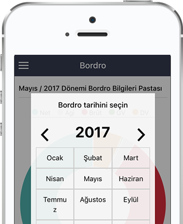 Mobil Uygulama ile Kolay Erişim